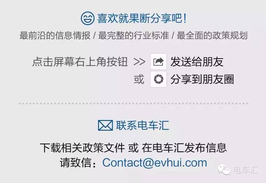 澳博注册网站平台:上海车牌将推“使用年限”制新能源购车者“吐槽”政策无良