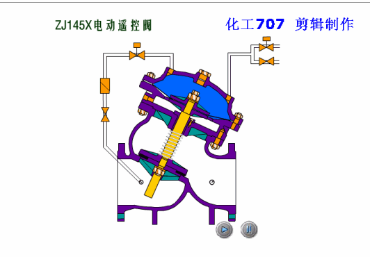 可調(diào)式減壓閥