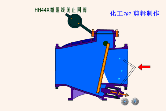 可調(diào)式減壓閥