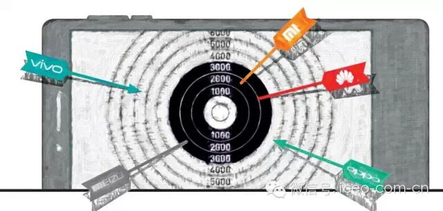 ҡѪս2000ԪֻС׻Ϊɱ