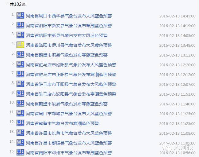 怒降8℃+7级大风！猴冷！更可怕的是让河南人崩溃的4件事，最终还是来了！