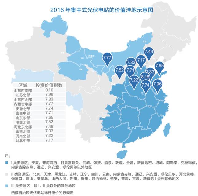 远景能源通过大数据分析把全国各地集中式光伏电站投资收益及风险分布