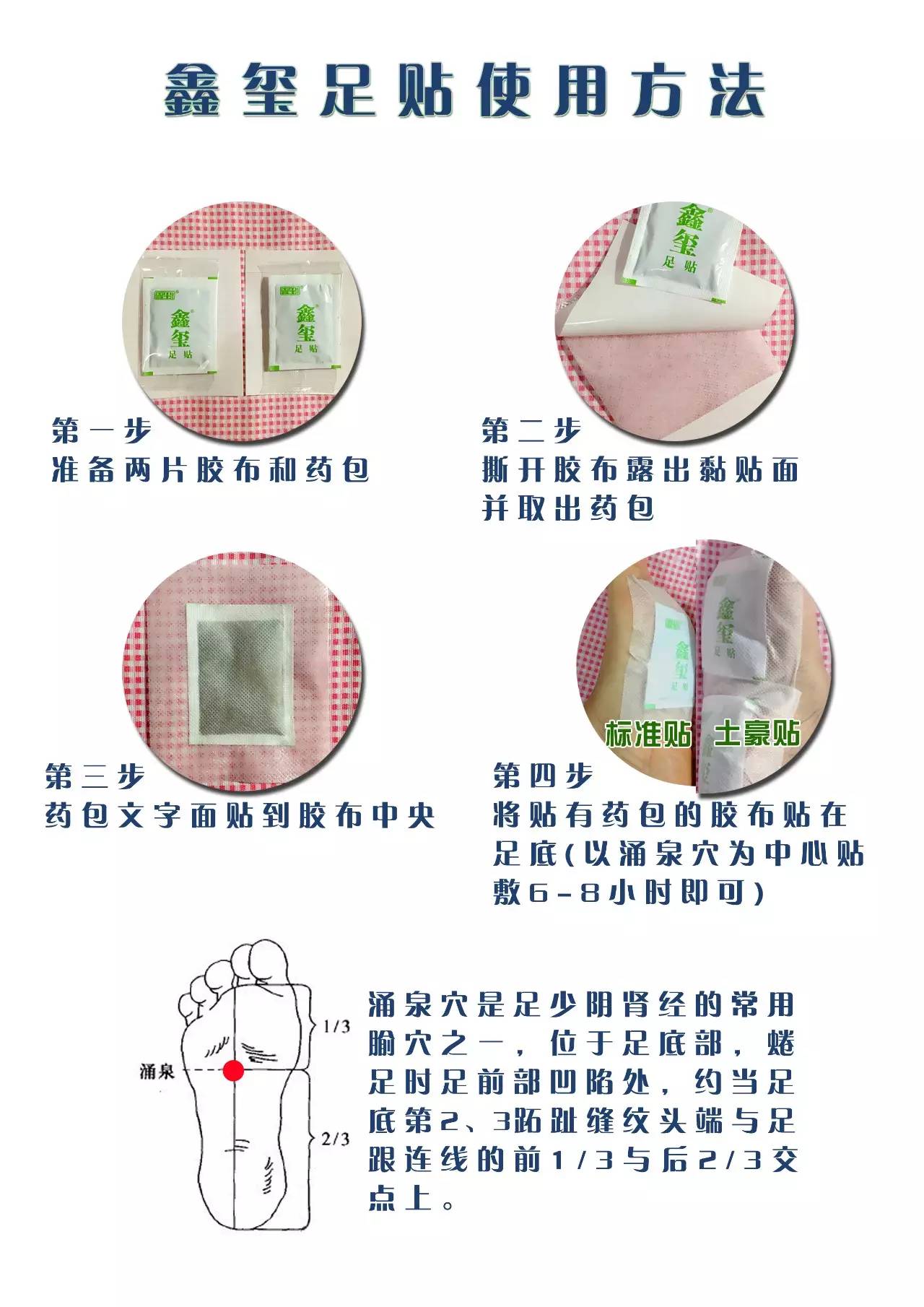 【四季发财】鑫玺足贴功效,原理和基础知识解答