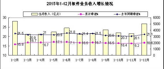 點(diǎn)擊打開原圖