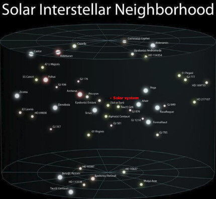 不要忘记宇宙中还有黑洞这个东西的存在,ngc 1277是英仙座的一个