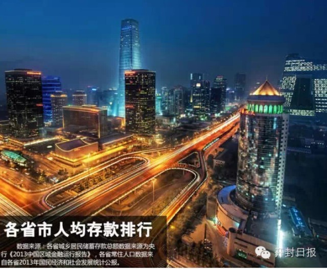 各省最低工资排名_河南各城市人均排名(3)