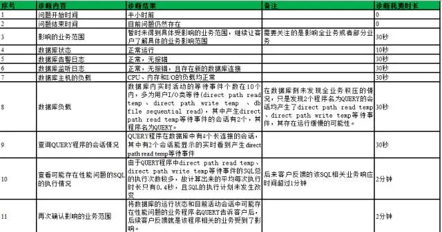 640?wx_fmt=png&tp=webp&wxfrom=5&wx_lazy=