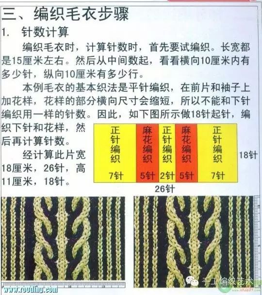 毛衣编织针法(图解大全)