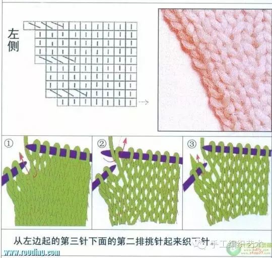 毛衣编织针法图解大全