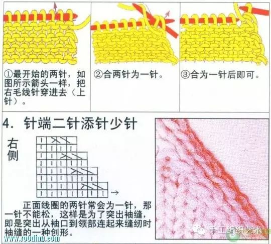 毛衣编织针法图解大全