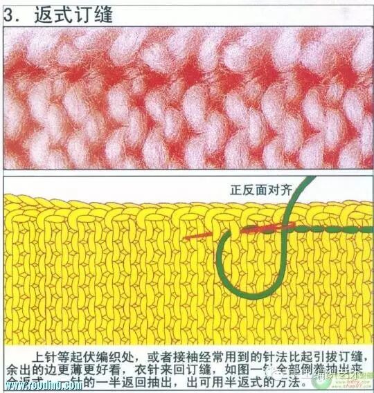 毛衣编织针法图解大全