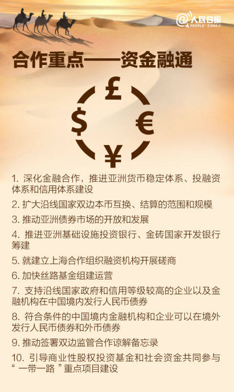 “一带一路”路线图发布：将这样影响我们的生活