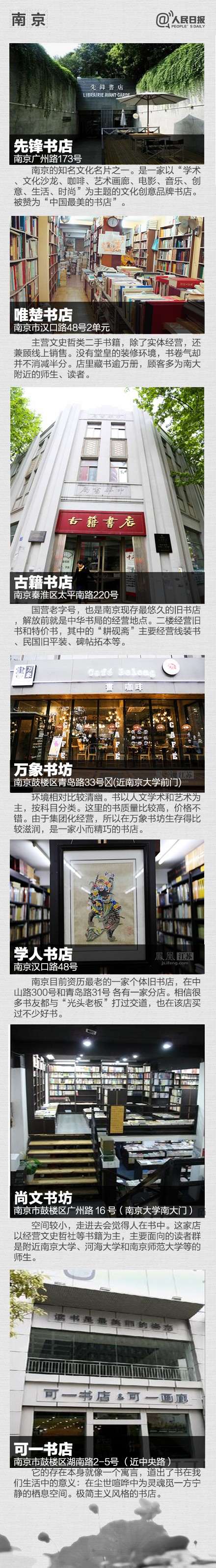 【荐读】8个城市，不得不逛的58家书店-爱财经网