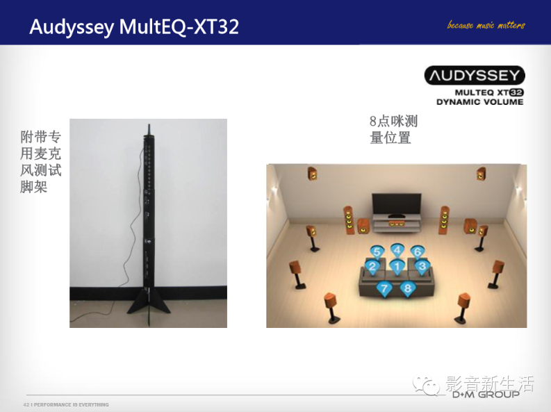 让真实的声场精准重现：马兰士为您诠释最新Atmos、Audyssey技术-影音新生活