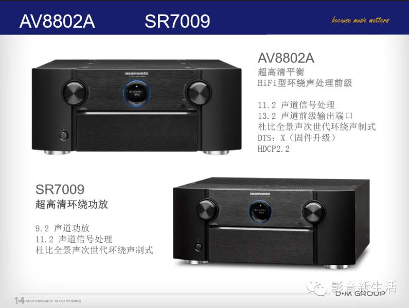 让真实的声场精准重现：马兰士为您诠释最新Atmos、Audyssey技术-影音新生活