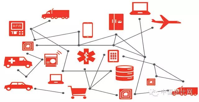 如何使用云数据库管理系统解决数据管理问题？