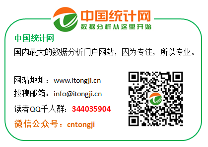 如何使用云数据库管理系统解决数据管理问题？1