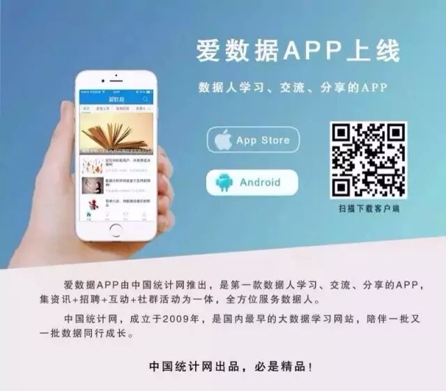 周末荐读 |数据挖掘技术