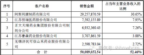 彩色信紙信封印刷_印刷彩色包裝盒_南京寶馬彩色制版印刷有限責(zé)任公司