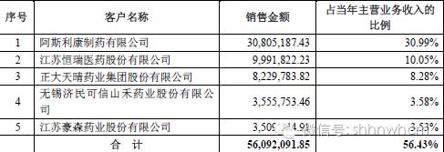 印刷紙盒_包裝紙盒印刷公司_印刷紙盒廠家