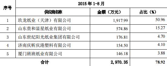 印刷啤機,扎盒安全操作規范_濟南包裝盒印刷公司_什么是郵購盒包裝