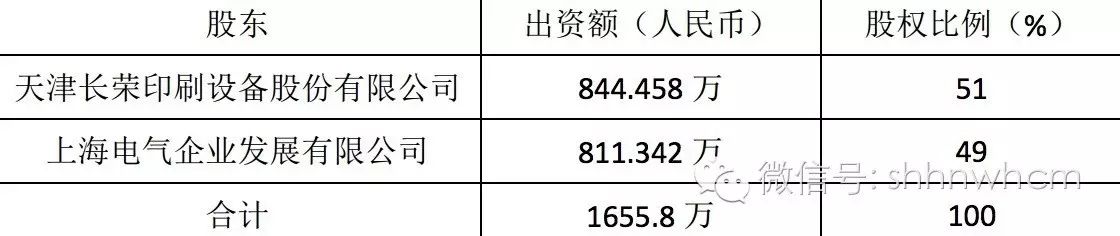 上海公司畫冊設(shè)計(jì)印刷_上海巢培包裝印刷有限公司_熱轉(zhuǎn)印印刷上海公司