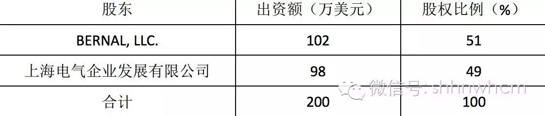 上海公司畫冊設(shè)計(jì)印刷_上海巢培包裝印刷有限公司_熱轉(zhuǎn)印印刷上海公司