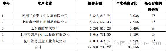 包裝彩盒印刷多少錢_蘇州包裝印刷廠家_包裝廠家印刷