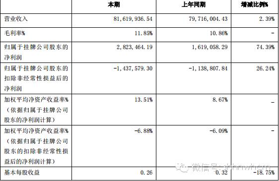 蘇州包裝印刷廠家|【關(guān)注】花費數(shù)千萬購置海德堡寬幅印刷機等高端設(shè)備