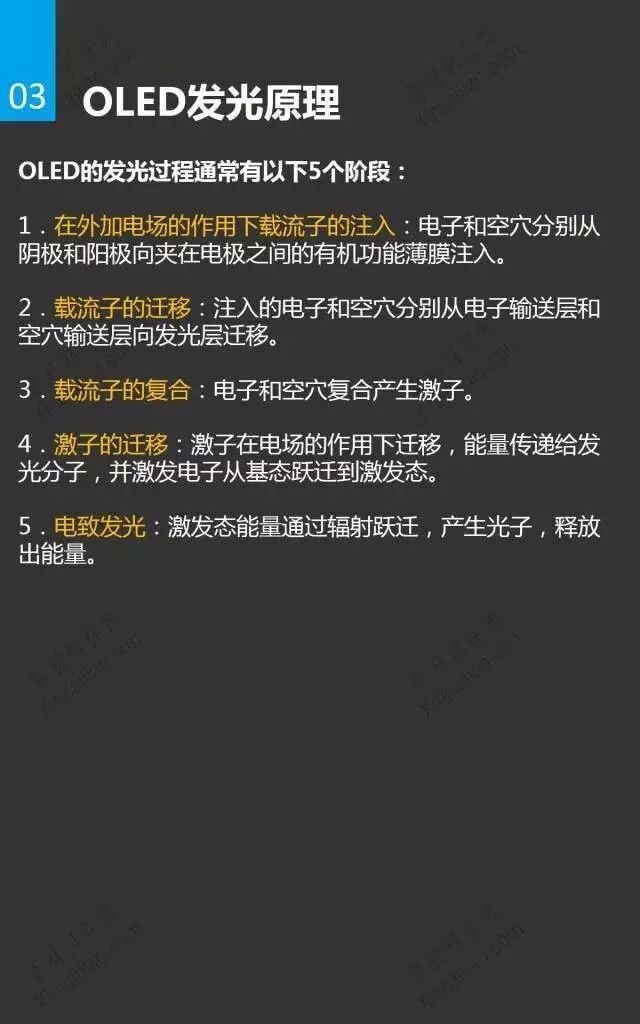 一张图看懂OLED材料、市场与应用