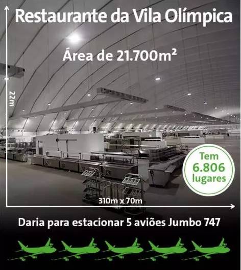 辟谣 | 里约奥运真的有人们说的那么不堪吗？