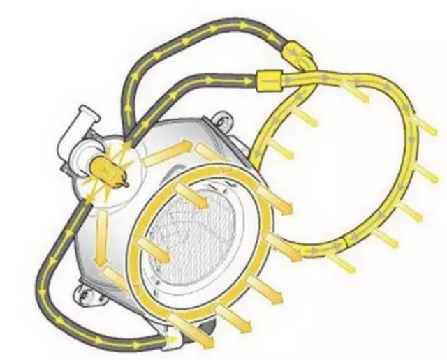 宝马，兼职“灯具厂”