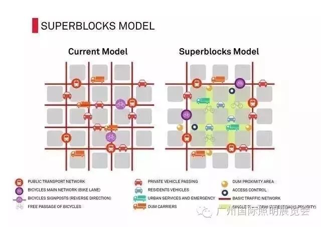 国内刚准备拆围墙 国外又搞起封闭街区 这是什么节奏？