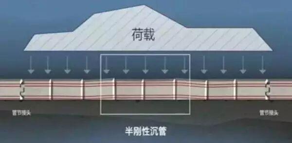 开工7年 被外国人断言“中国人不行”的超级工程创下世界之最