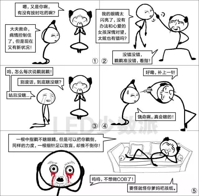 如何用一根中指诊断3个COB病情？