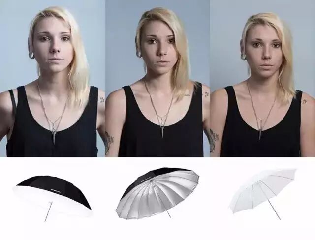 不同打灯工具的效果对比