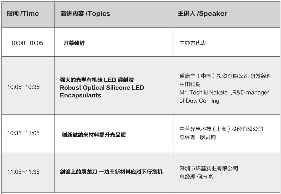 第三天逛展，推荐一些好玩又不用花钱的地方！
