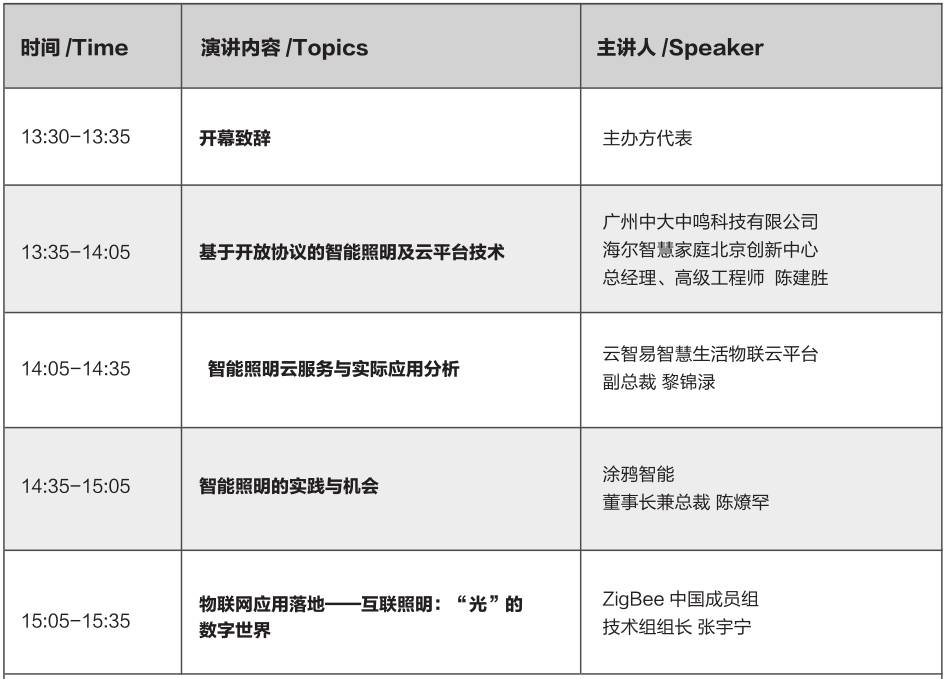 第三天逛展，推荐一些好玩又不用花钱的地方！