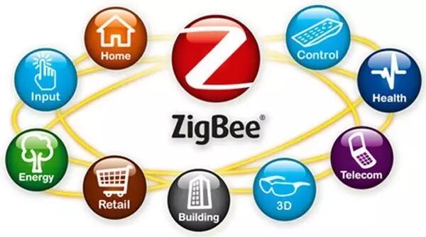 如何从24条详解中“破译”ZigBee？