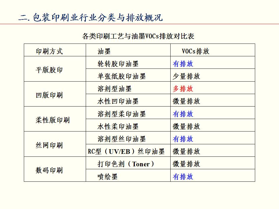 龍崗包裝盒印刷_青島 包裝 印刷_龍崗包裝印刷