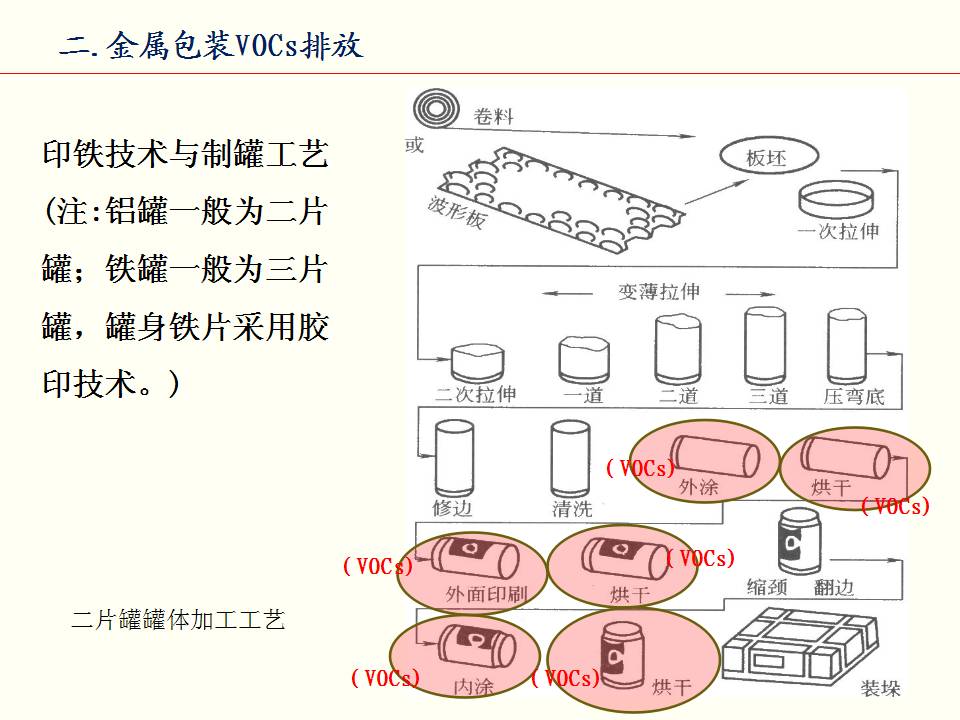 龍崗包裝盒印刷_青島 包裝 印刷_龍崗包裝印刷