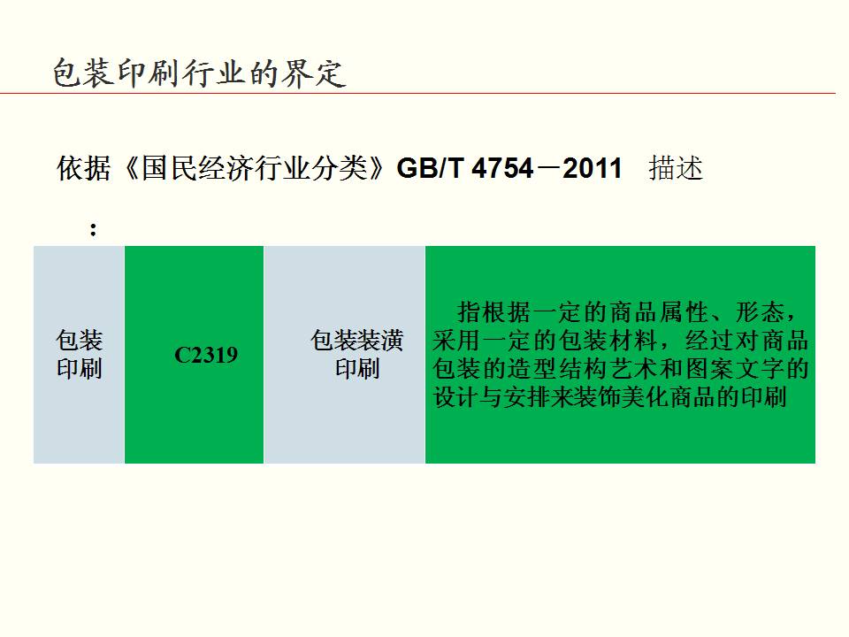 青島 包裝 印刷_龍崗包裝盒印刷_龍崗包裝印刷