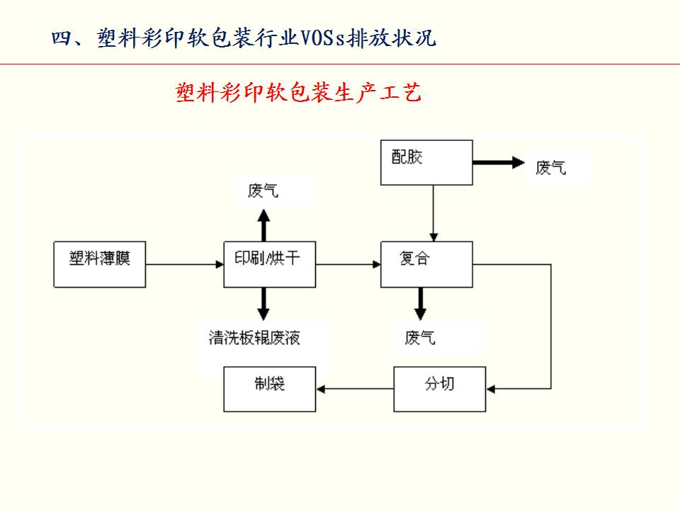 青島 包裝 印刷_龍崗包裝盒印刷_龍崗包裝印刷