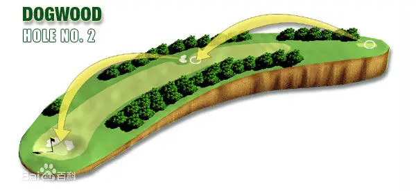 奥古斯塔18球洞图文攻略! 奥古斯塔18球洞图文攻略!