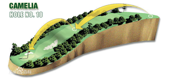 奥古斯塔18球洞图文攻略! 奥古斯塔18球洞图文攻略!