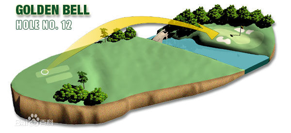 奥古斯塔18球洞图文攻略! 奥古斯塔18球洞图文攻略!