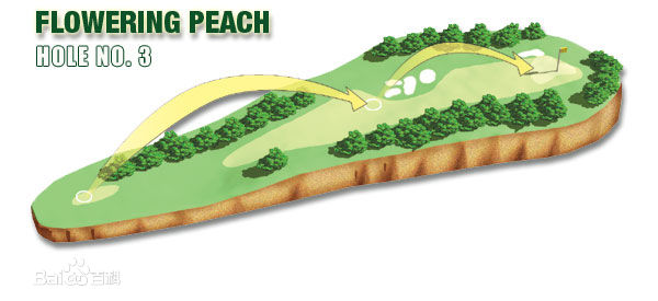 奥古斯塔18球洞图文攻略！