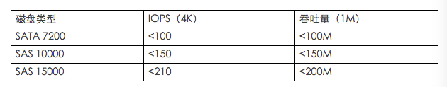 640?wx_fmt=png&wxfrom=5&wx_lazy=1