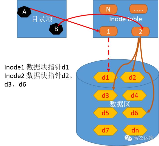 640?wx_fmt=png&wxfrom=5&wx_lazy=1