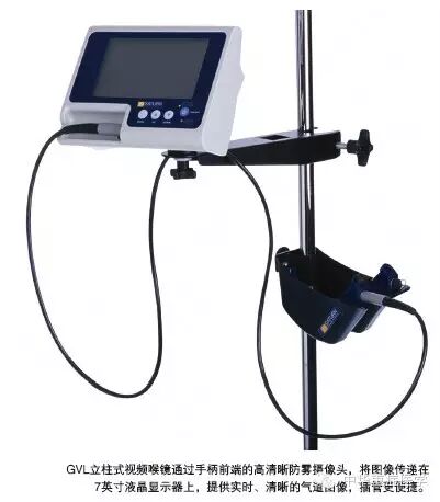 普通喉镜怎么使用GlideScope®视频喉镜使用与维护_https://www.jmylbn.com_新闻资讯_第1张